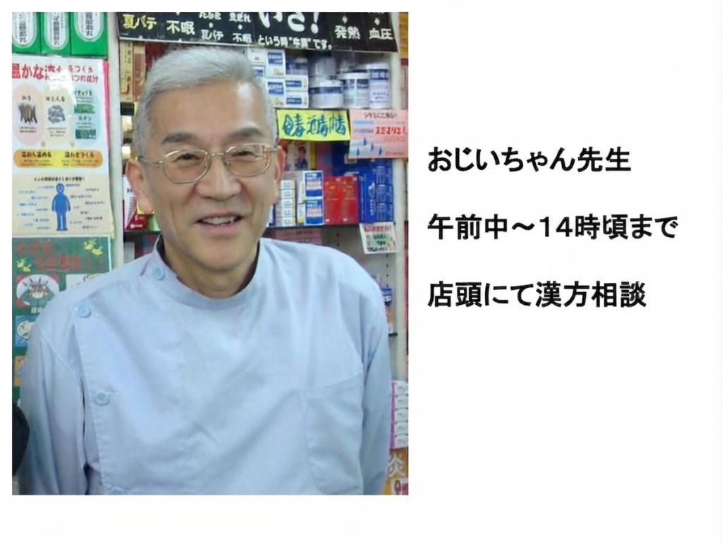 イヌイ薬店