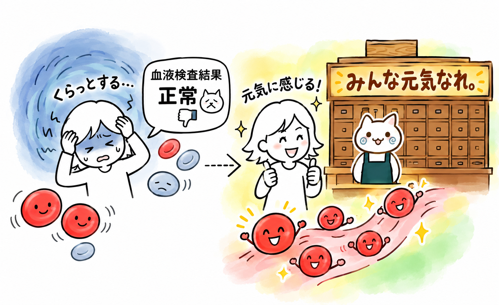 貧血諏訪ノ森漢方イヌイ薬店